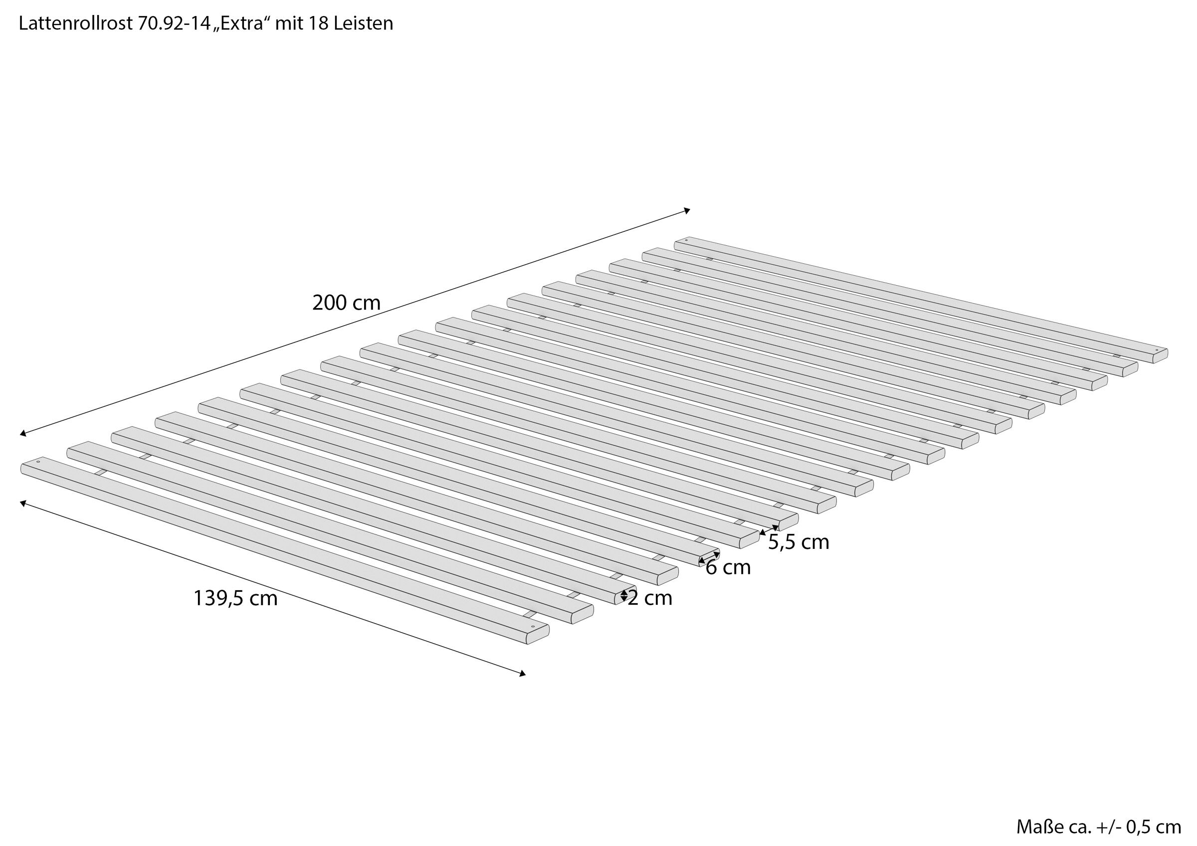 Stabiler Rollrost 120x200 und seine Maße für Doppelbetten